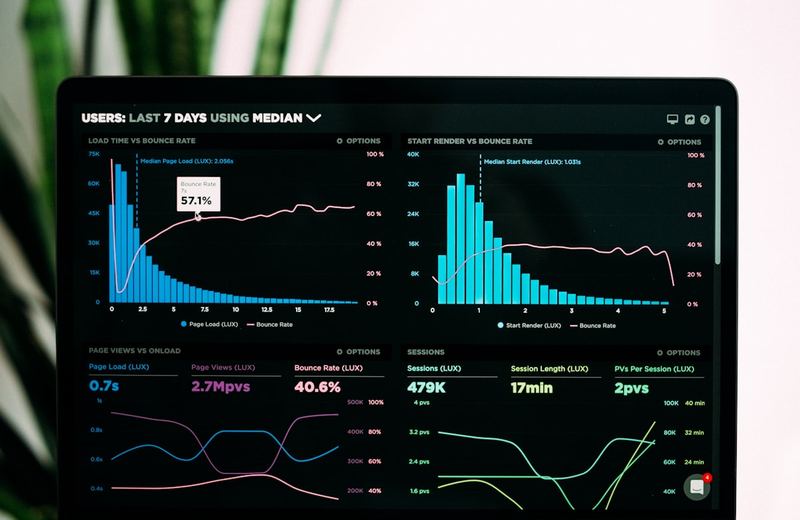 Digital Transformation